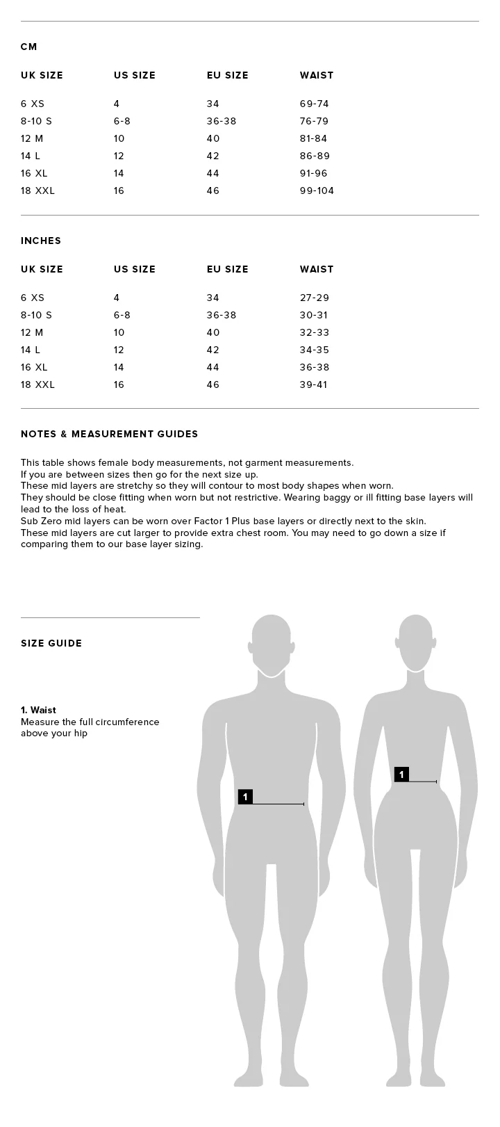 Factor 2 Plus Womens Mid Layer Leggings - Image 3