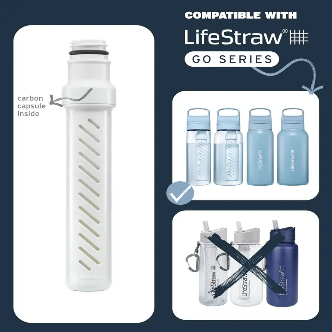 Lifestraw Go Series Replacement Membrane Microfilter - Image 2