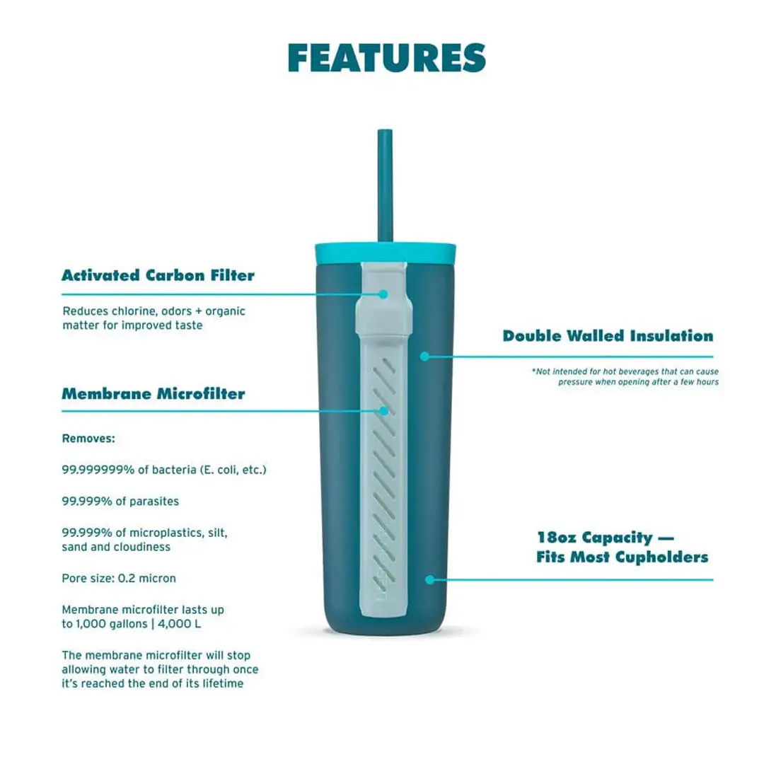 LifeStraw Go Series Water Filter Tumbler 500ml - Image 3