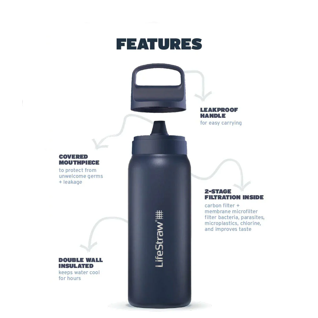 LifeStraw Vacuum Insulated Stainless Steel Water Filter Bottle 530ml - Image 3