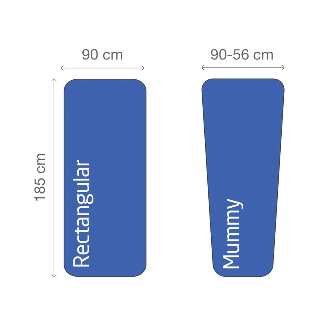 Lifeventure Poly Cotton Sleeping Bag Liner Mummy - Image 4