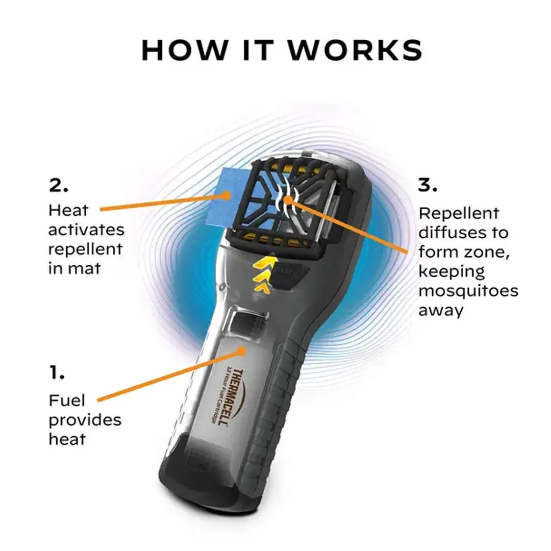 Thermacell MR300 Portable Mosquito Repeller - Image 2